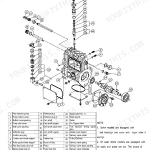 Yanmar YPES-ML series fuel injection pump exploded view diagram and parts list with numbered components.
