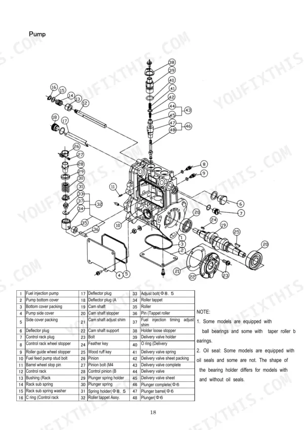30fc0163-b-exploded-view-23 Yanmar YPES-ML series fuel injection pump exploded view diagram and parts list with numbered components.