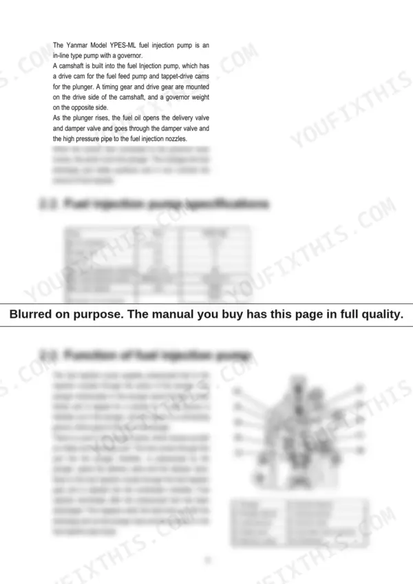 Yanmar YPES-ML series fuel injection pump specifications table, operation description, and plunger component diagram.
