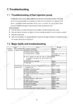 30fc0163-b-troubleshooting-60 Yanmar YPES-ML series fuel injection pump troubleshooting table listing faults, causes, and remedies.