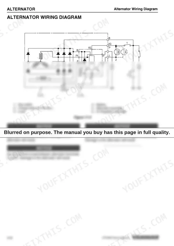 Yanmar 3TNV88F alternator wiring diagram showing key switch, charge lamp, battery, and IC regulator assembly connections.