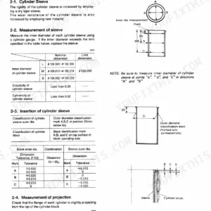 Cylinder sleeve measurement and insertion specs — Yanmar 6LYA marine diesel engine overhaul.