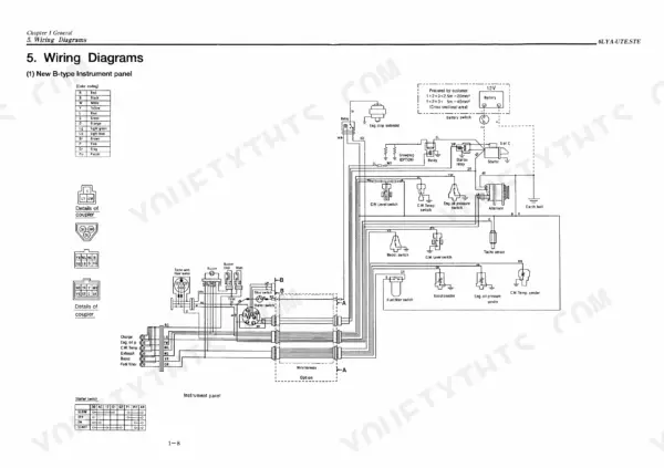 Wiring diagram for New B-type instrument panel on Yanmar 6LYA-UTE/STE marine engine.