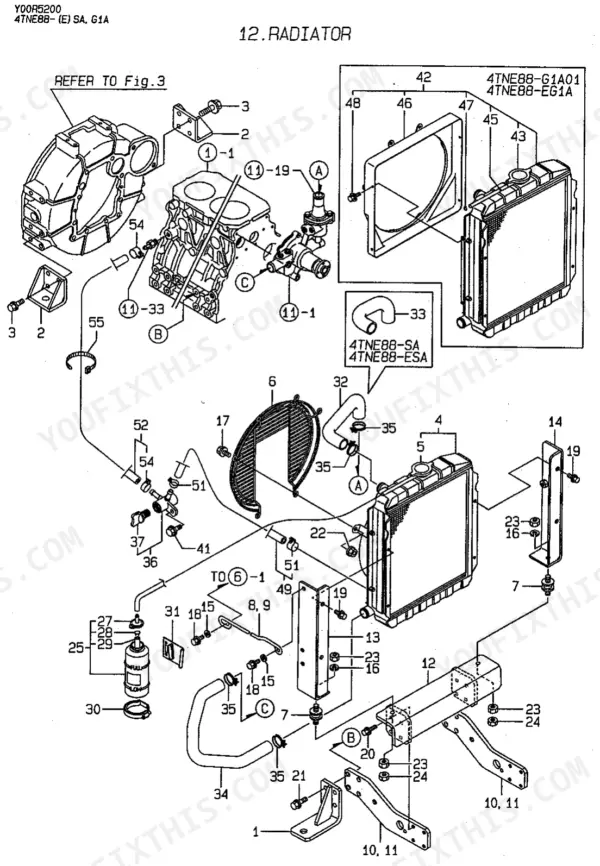 Yanmar 4TNE88 Series exploded view diagram of radiator and cooling system parts.