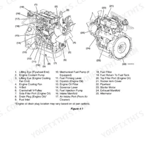 Yanmar TNV series, 2TNV70, 3TNV70, 3TNV76 engine component identification diagram with numbered parts list.