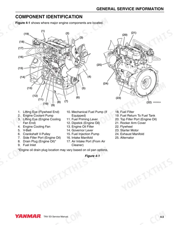 346c670e-b-exploded-view-37 Yanmar TNV series, 2TNV70, 3TNV70, 3TNV76 engine component identification diagram with numbered parts list.