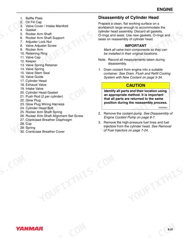 Yanmar TNV series, 2TNV70, 3TNV70, 3TNV76 cylinder head disassembly procedure and parts list for engine components.