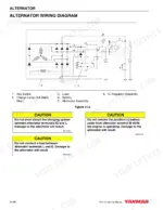 346c670e-b-wiring-248 Yanmar TNV series, 2TNV70, 3TNV70, 3TNV76 alternator wiring diagram, IC regulator assembly, and charging system cautions.