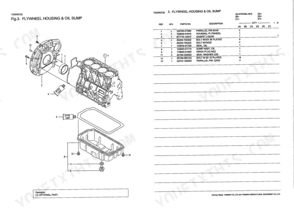 Yanmar 4TNV94L-NHZ, 4JH-DT, 4JH-DTZA, 4JH-DTZ, 4JH-DTZY exploded view diagram of flywheel housing and oil sump parts list.