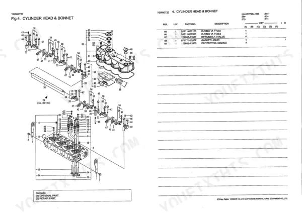 Yanmar 4TNV94L-NHZ, 4JH-DT, 4JH-DTZA, 4JH-DTZ, 4JH-DTZY cylinder head and bonnet exploded view parts diagram and list.