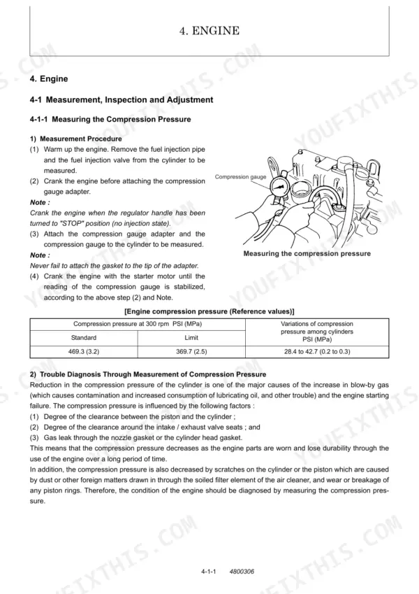 Yanmar ViO10 (EP) engine compression pressure measurement procedure, gauge diagram, and reference value table.