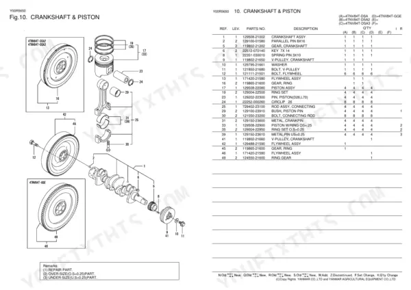 3877d138-b-parts-list-13 Yanmar 4TNV84T exploded view of crankshaft and piston assembly