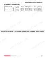 3db9b8f6-b-torque-53 Yanmar 4TNE92-NMH, 4TNE92-NMHA, 4TNE98-NMH standard torque chart table for M6 to M16 thread sizes in in-lbs, ft-lbs, N-m, kgf-m.