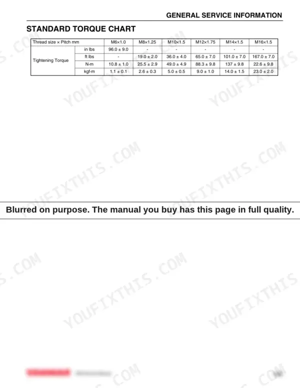 Yanmar 4TNE92-NMH, 4TNE92-NMHA, 4TNE98-NMH standard torque chart table for M6 to M16 thread sizes in in-lbs, ft-lbs, N-m, kgf-m.