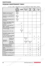 Yanmar ZT370 periodic maintenance table showing service intervals for stern-drive oil, lubrication, and inspections.