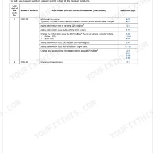 Kubota M7-132, M7-152, M7-172 Tractor Workshop Manual