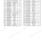 Yanmar ZT350 driveshaft housing parts list table with item numbers, part numbers, descriptions, and quantities.