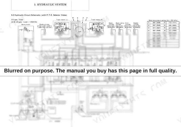 Yanmar B50-2B (US) hydraulic circuit schematic with P.T.O. selector valve, control valve, and relief valve pressure table.
