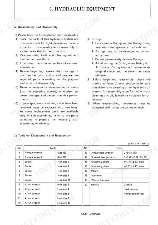 Yanmar B50-2B (US) hydraulic equipment disassembly, reassembly precautions, and required tools list table.