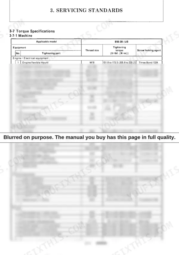 Yanmar B50-2B (US) torque specifications table for engine, driving, travel, control equipment, and frame components.