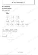 459c5544-b-troubleshooting-395 Yanmar B50-2B (US) troubleshooting guide showing machine and engine diagnostic chart flow and instructions.