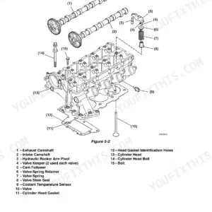 Yanmar 4BY, 6BY, BY series exploded view diagram of cylinder head components, camshafts, valves, and gasket.