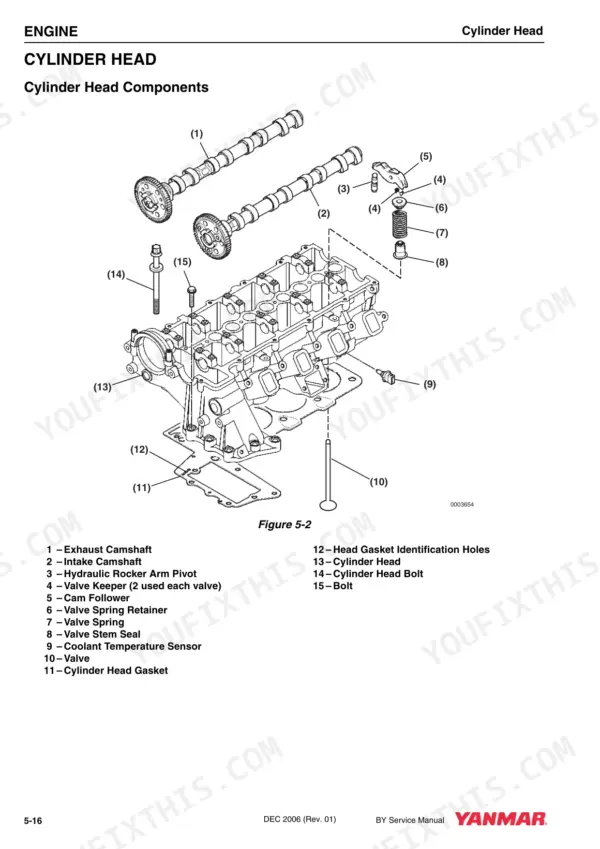 45e3f354-b-exploded-view-62 Yanmar 4BY, 6BY, BY series exploded view diagram of cylinder head components, camshafts, valves, and gasket.