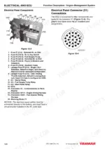 45e3f354-b-wiring-198 Yanmar 4BY, 6BY, BY series electrical panel components, ECU diagram, and X1 connector pinout layout.