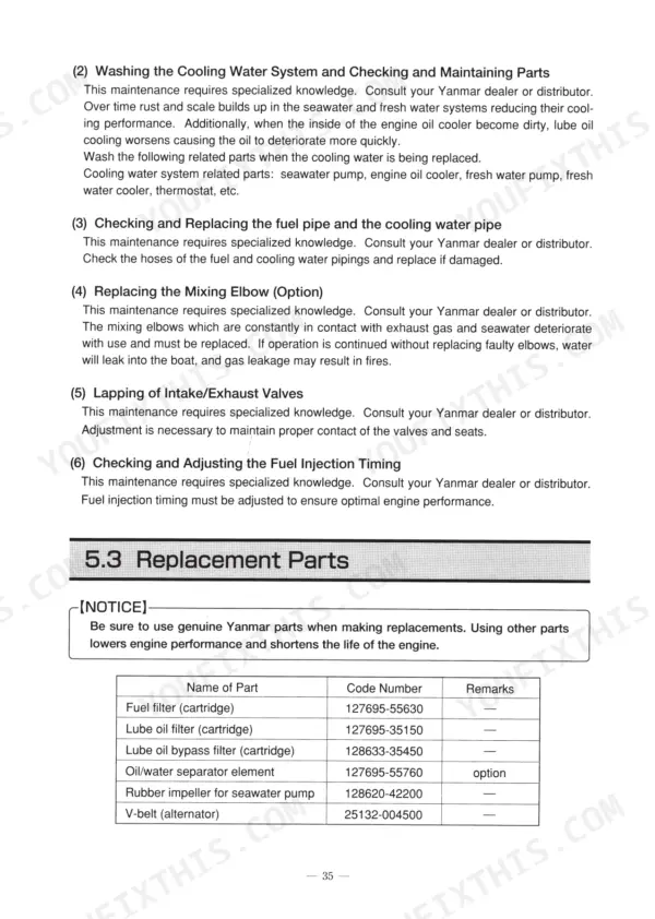 Yanmar 6CXM-GTE2 maintenance procedures and replacement parts list table with filter and impeller code numbers.
