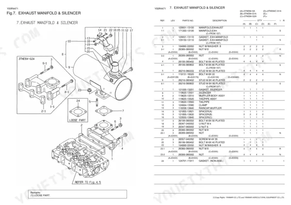 Yanmar 3TNE84-SA, 3TNE84-G1A, 3TNE84-G2A, 3TNE84C-G1A exhaust manifold and silencer exploded view parts diagram and list.