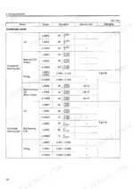 47b41fa1-b-clearances-26 Yanmar L48EE, L70EE, L100EE service manual table showing crankcase cover crankshaft and camshaft bearing clearances.