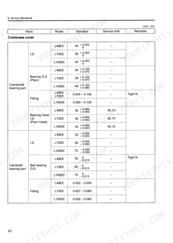 Yanmar L48EE, L70EE, L100EE service manual table showing crankcase cover crankshaft and camshaft bearing clearances.