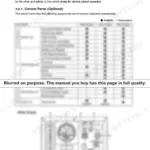 Yanmar 6LPA-DTP, 6LPA-DTZP, 6LPA-STP, 6LPA-STZP, 6LPA-DTP/-DTZP, 6LPA-STP/-STZP control panel gauge and alarm table diagram.