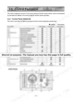 48846a61-b-controls-15 Yanmar 6LPA-DTP, 6LPA-DTZP, 6LPA-STP, 6LPA-STZP, 6LPA-DTP/-DTZP, 6LPA-STP/-STZP control panel gauge and alarm table diagram.