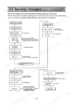 48846a61-b-operations-37 Yanmar 6LPA-DTP, 6LPA-DTZP, 6LPA-STP, 6LPA-STZP, 6LPA-DTP/-DTZP, 6LPA-STP/-STZP operation procedure flow chart for engine start/stop