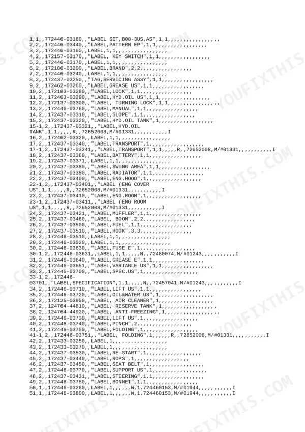 Yanmar B08-3, B08-3 (US), B08-3 (AS), 2TNE68-EBVA parts list for machine decal and label set identification.