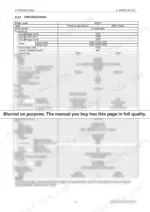 49639bcd-b2-specs-36 Yanmar EG907 tractor specifications table covering dimensions, engine, transmission, PTO, hydraulic system, and tyre sizes.