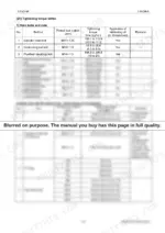 49639bcd-b2-torque-116 Yanmar EG907 engine tightening torque tables for main bolts, nuts, general bolts, PT plugs, and pipe fitting bolts.