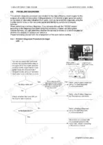 49639bcd-b2-troubleshooting-162 Yanmar EG907 engine governor system problem diagnosis flow chart and instrument panel trouble monitor lamp locations.