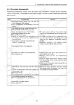 4a0c91dc-b-procedures-83 Yanmar 3TNV82A-4TNV106(T) engine complete disassembly procedure table showing removal steps for fuel, rocker arm, and fan parts.
