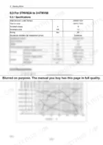 4a0c91dc-b-specs-196 Yanmar 3TNV82A-4TNV106(T) starter motor specifications table and performance characteristic graph.