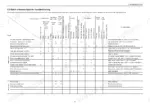 4a0c91dc-b-troubleshooting-72 Yanmar 3TNV82A-4TNV106(T) troubleshooting quick reference table for engine symptoms, causes, and corrective actions.