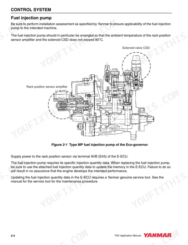 4a5d9f5d-b-exploded-view-23 Yanmar TNV Series (R55-7A/R80-7A mini-excavator) — fuel injection pump diagram and E-ECU data instructions.