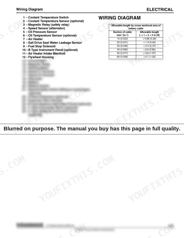 Yanmar 3JH5E, 4JH5E, 4JH4-TE, 4JH4-HTE Service Manual — Troubleshooting Procedures