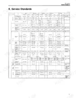 4bd384c5-b-clearances-9 Yanmar TF series engine service standards table showing clearance and limit specifications for piston, rod, and crankshaft.
