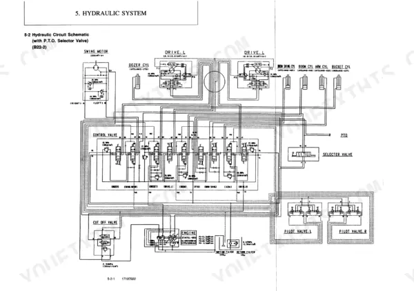 Yanmar B22-2, B22-2A hydraulic circuit schematic with P.T.O. selector valve, control valve, and pilot valves.