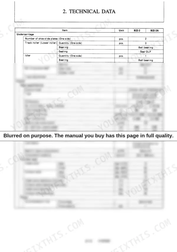 Yanmar B22-2, B22-2A technical data table showing undercarriage, engine, cylinder head, and piston specifications.