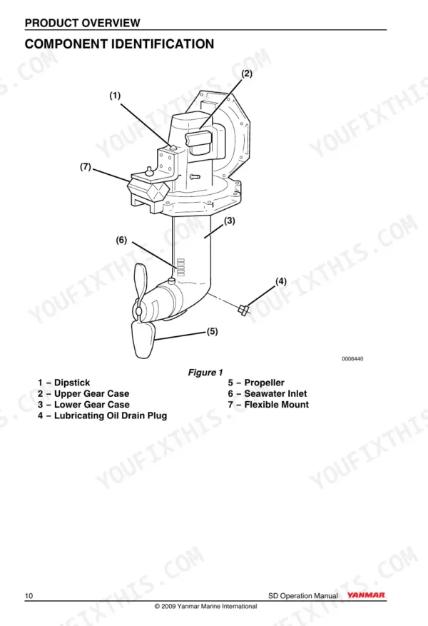 4d4402ea-b-exploded-view-14 Yanmar SD20 and SD50 component identification diagram showing gear cases, propeller, and seawater inlet.