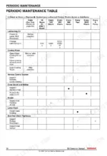 4d4402ea-b-maintenance-40 Yanmar SD20 and SD50 periodic maintenance table showing service intervals for oil, cooling, and clutch systems.
