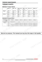 4d4402ea-b-torque-38 Yanmar SD20 and SD50 periodic maintenance torque charts for standard bolt sizes in cast iron, steel, and aluminum.